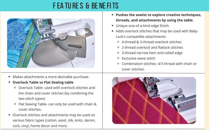 overlock table product sales sheet 08232023 pdf