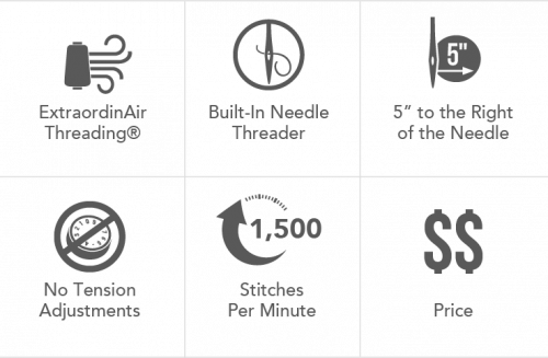 euphoria chart euphoria chart